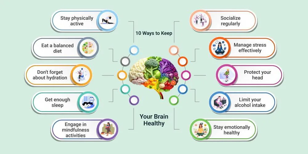 5-eye-opening-ways-to-keep-your-brain-sharp-for-life