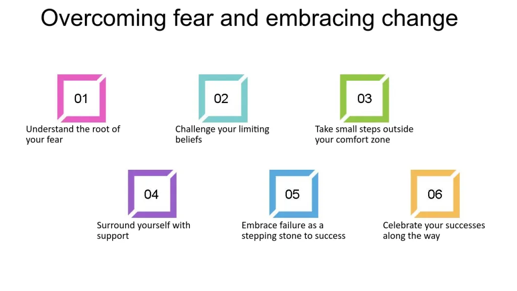 Overcoming Fear and Embracing Change
